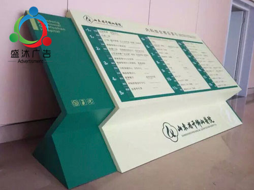 医院类广告