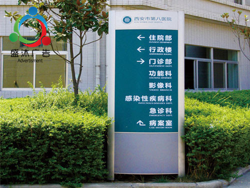 医院类广告