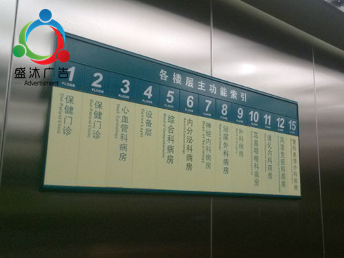 医院类广告